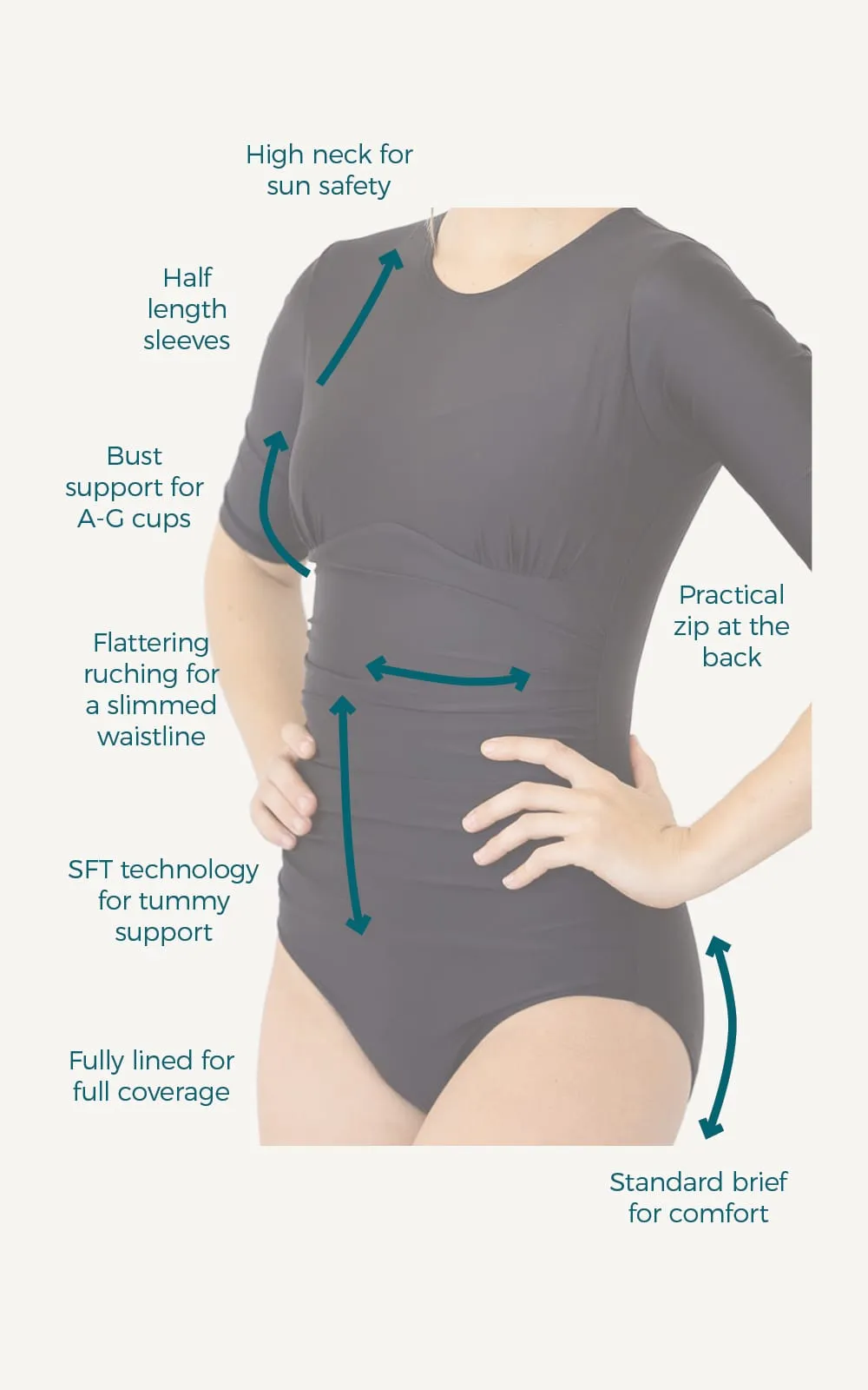 Ava Half Sleeve One Piece Swimsuit | Ruby